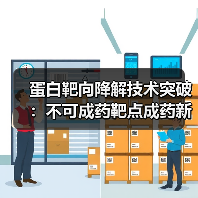 蛋白靶向降解技术突破:不可成药靶点成药新路径(图3) 蛋白靶向降解技术突破:不可成药靶点成药新路径(图3)