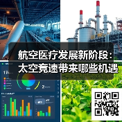 航空医疗发展新阶段:太空竞速带来哪些机遇?(图4) 航空医疗发展新阶段:太空竞速带来哪些机遇?(图4)