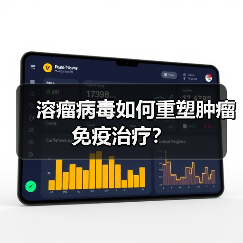 溶瘤病毒如何重塑肿瘤免疫治疗?(图3) 溶瘤病毒如何重塑肿瘤免疫治疗?(图3)