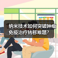 纳米技术如何突破肿瘤免疫治疗转移难题?(图3) 纳米技术如何突破肿瘤免疫治疗转移难题?(图3)