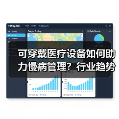 可穿戴医疗设备如何助力慢病管理?行业趋势分析揭晓(图2) 可穿戴医疗设备如何助力慢病管理?行业趋势分析揭晓(图2)