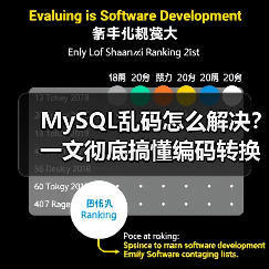 MySQL乱码怎么解决?一文彻底搞懂编码转换问题(图4) MySQL乱码怎么解决?一文彻底搞懂编码转换问题(图4)