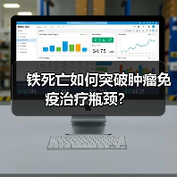 铁死亡如何突破肿瘤免疫治疗瓶颈?(图2) 铁死亡如何突破肿瘤免疫治疗瓶颈?(图2)