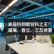 谁是科创板骨科之王?威高、春立、三友谁更胜一筹?(图2) 谁是科创板骨科之王?威高、春立、三友谁更胜一筹?(图2)