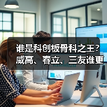 谁是科创板骨科之王?威高、春立、三友谁更胜一筹?(图1) 谁是科创板骨科之王?威高、春立、三友谁更胜一筹?(图1)