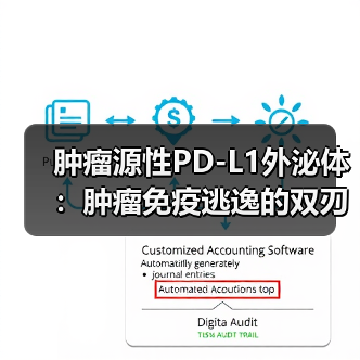 肿瘤源性PD-L1外泌体:肿瘤免疫逃逸的双刃剑(图2) 肿瘤源性PD-L1外泌体:肿瘤免疫逃逸的双刃剑(图2)