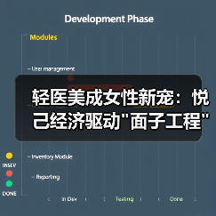 轻医美成女性新宠:悦己经济驱动 轻医美成女性新宠:悦己经济驱动