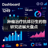 肿瘤治疗抗体衍生药物研究进展大盘点（图2）