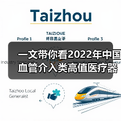 一文带你看2022年中国血管介入类高值医疗器械市场规模及竞争格局 市场规模超400亿元【组图】(图1) 一文带你看2022年中国血管介入类高值医疗器械市场规模及竞争格局 市场规模超400亿元【组图】(图1)
