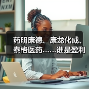 药明康德、康龙化成、泰格医药……谁是盈利能力最强的医疗研发外包企业?(图3) 药明康德、康龙化成、泰格医药……谁是盈利能力最强的医疗研发外包企业?(图3)