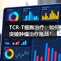 TCR-T细胞治疗:如何突破肿瘤治疗瓶颈?(图3) TCR-T细胞治疗:如何突破肿瘤治疗瓶颈?(图3)