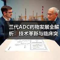 三代ADC药物发展全解析：技术革新与临床突破（图1）