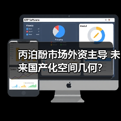 丙泊酚市场外资主导 未来国产化空间几何？（图3）