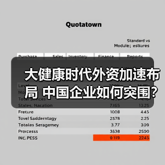 大健康时代外资加速布局 中国企业如何突围？（图2）