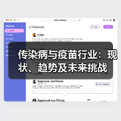 传染病与疫苗行业：现状、趋势及未来挑战（图2）