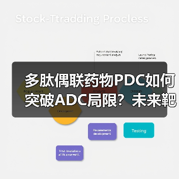 多肽偶联药物PDC如何突破ADC局限?未来靶向治疗新趋势(图3) 多肽偶联药物PDC如何突破ADC局限?未来靶向治疗新趋势(图3)