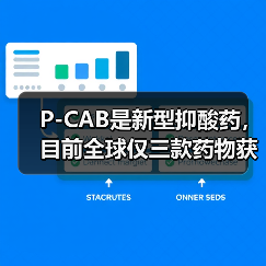 P-CAB是新型抑酸药，目前全球仅三款药物获批上市（图3）