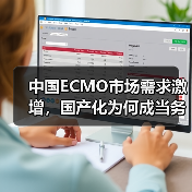 中国ECMO市场需求激增，国产化为何成当务之急？（图2）