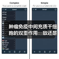 肿瘤免疫中间充质干细胞的双重作用:敌还是友?(图1) 肿瘤免疫中间充质干细胞的双重作用:敌还是友?(图1)