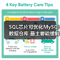 SQL芯片可优化MySQL数据仓库 最主要能缓解I/O瓶颈（图4）