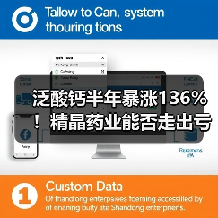 泛酸钙半年暴涨136%！精晶药业能否走出亏损困境？（图3）