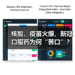 核酸、疫苗火爆，新冠口服药为何“苦口”？（图4）