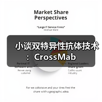 小谈双特异性抗体技术：CrossMab（图2）
