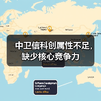 中卫信科创属性不足，缺少核心竞争力（图1）