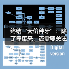 终结“天价种牙”：除了靠集采，还需要关注什么？（图3）