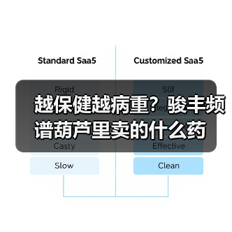 越保健越病重?骏丰频谱葫芦里卖的什么药(图3) 越保健越病重?骏丰频谱葫芦里卖的什么药(图3)