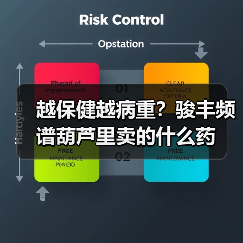 越保健越病重?骏丰频谱葫芦里卖的什么药(图4) 越保健越病重?骏丰频谱葫芦里卖的什么药(图4)
