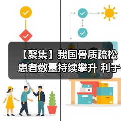 【聚集】我国骨质疏松患者数量持续攀升 利于鲑降钙素行业发展(图4) 【聚集】我国骨质疏松患者数量持续攀升 利于鲑降钙素行业发展(图4)