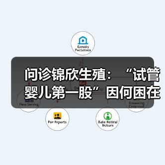 问诊锦欣生殖：“试管婴儿第一股”因何困在黄金赛道（图2）
