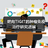 靶向TIGIT的肿瘤免疫治疗研究进展（图2）