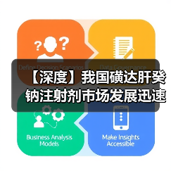 【深度】我国磺达肝癸钠注射剂市场发展迅速 2021年销售额有望突破5亿元（图4）