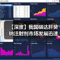 【深度】我国磺达肝癸钠注射剂市场发展迅速 2021年销售额有望突破5亿元（图2）