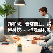 新和成、普洛药业、纳微科技……谁是盈利能力最强的原料药企业？（图3）