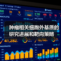 肿瘤相关细胞外基质的研究进展和靶向策略（图1）