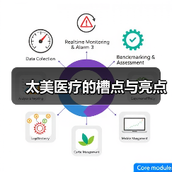 太美医疗的槽点与亮点（图2）
