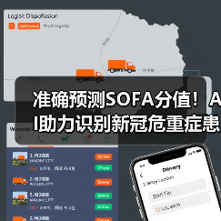 准确预测SOFA分值!AI助力识别新冠危重症患者病情变化|JIM(图3) 准确预测SOFA分值!AI助力识别新冠危重症患者病情变化|JIM(图3)