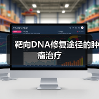 靶向DNA修复途径的肿瘤治疗(图1) 靶向DNA修复途径的肿瘤治疗(图1)