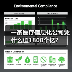 一家医疗信息化公司凭什么值1800个亿?(图3) 一家医疗信息化公司凭什么值1800个亿?(图3)