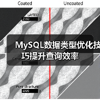 MySQL数据类型优化技巧提升查询效率(图4) MySQL数据类型优化技巧提升查询效率(图4)