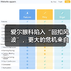 爱尔眼科陷入“回扣风波”，更大的危机来自资本退场？（图1）