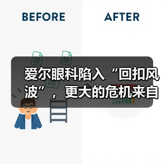 爱尔眼科陷入“回扣风波”，更大的危机来自资本退场？（图2）