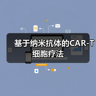 基于纳米抗体的CAR-T细胞疗法(图4) 基于纳米抗体的CAR-T细胞疗法(图4)