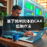 基于纳米抗体的CAR-T细胞疗法(图1) 基于纳米抗体的CAR-T细胞疗法(图1)