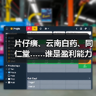 片仔癀、云南白药、同仁堂……谁是盈利能力最强的中药企业?(图2) 片仔癀、云南白药、同仁堂……谁是盈利能力最强的中药企业?(图2)