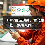 HPV疫苗动荡，智飞生物“跌落凡间”（图3）