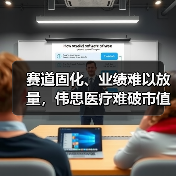 赛道固化、业绩难以放量,伟思医疗难破市值天花板(图4) 赛道固化、业绩难以放量,伟思医疗难破市值天花板(图4)